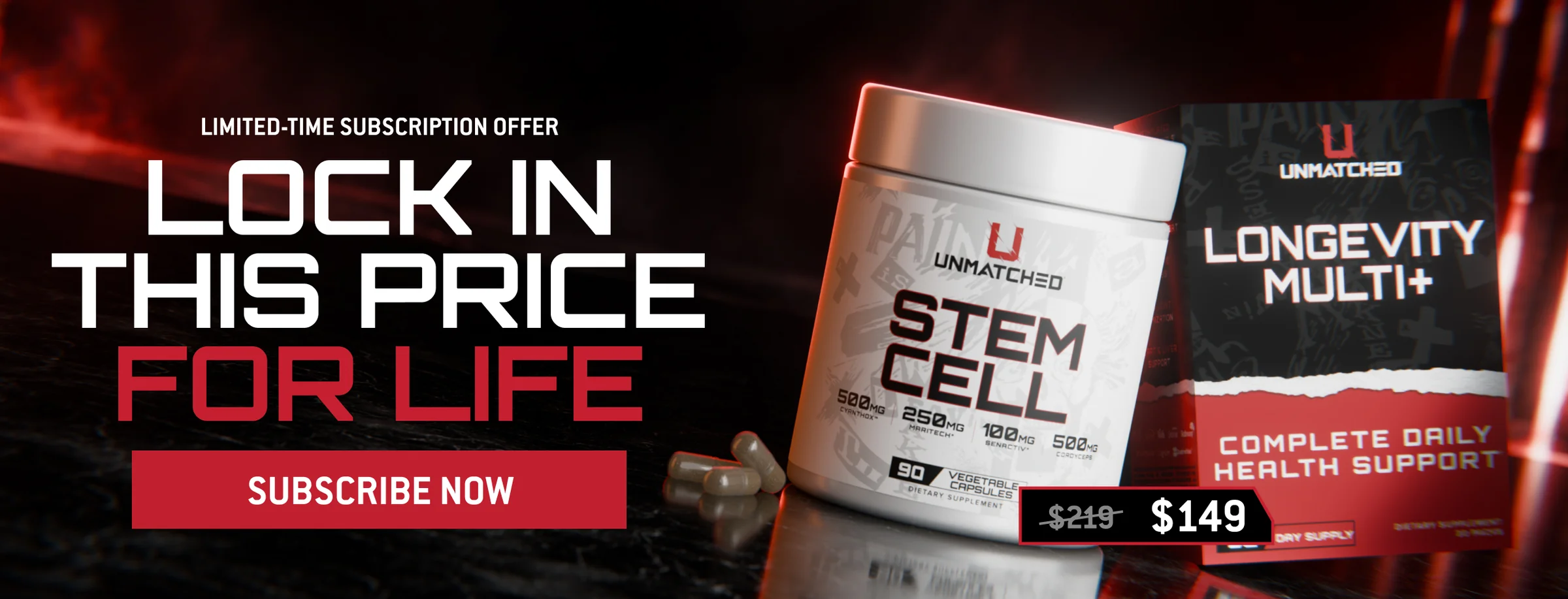 Elevate Your Aesthetic Performance